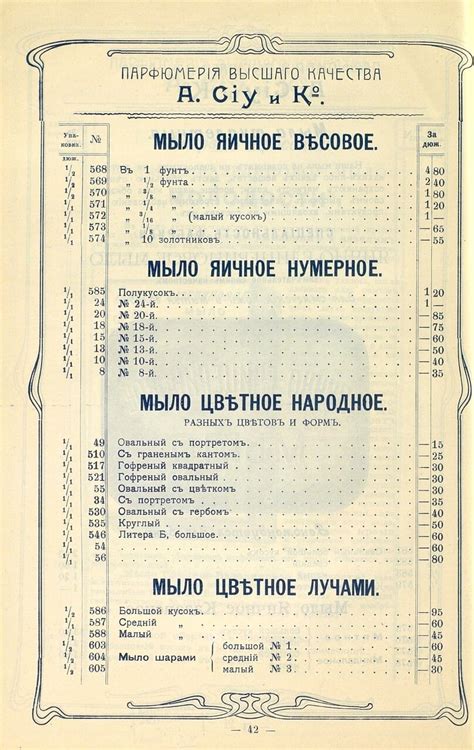 Оптовый прейскурант. A. Ciy и К°. Москва. Парфюмерия высшего качества ...