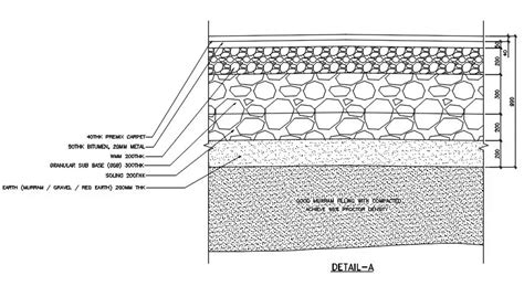 Sectional Detail Of Culvert Design Download Autocad 2d File Artofit