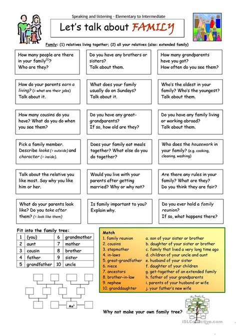 Esl Worksheets For Adults Conversation