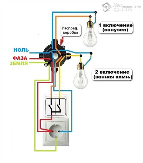 Как подключить розетку с заземлением - подключение (+фото)