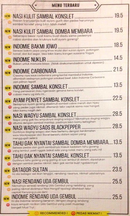 Harga Menu Warunk Upnormal Terbaru 2017