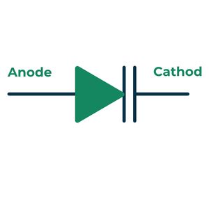 Varactor Diode Construction