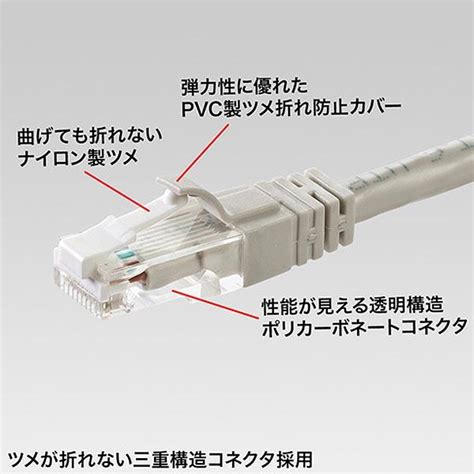 カテゴリ6lanケーブル10m Sanwa Supply サンワサプライ Kb T6ts 10 つめ折れ防止 ライトブルー 工具 Diy