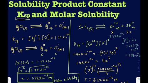 Solubility Product Constant Ksp And Molar Solubility Common And