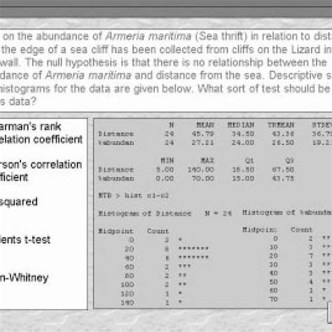 PDF Computer Based Assessment Volume1 A Guide To Good Practice