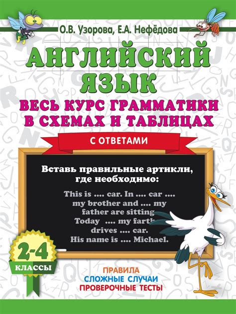 Английский язык. 2-4 классы. Весь курс грамматики в схемах и таблицах ...