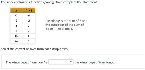 Solved Consider Continuous Functions F And G Then Complete The