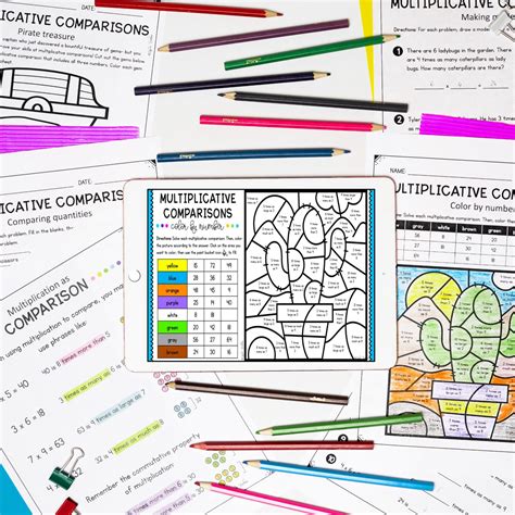 Multiplicative Comparisons Unit 4.OA.A.1 | MagiCore