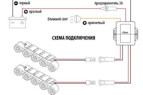 Как подключить дневные ходовые огни?