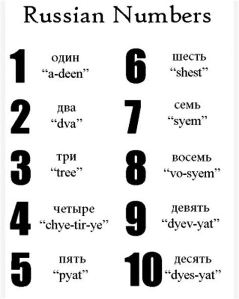 20 Best Learning Russian Images On Pinterest Learn Russian Russian