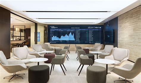 concept scb investment center