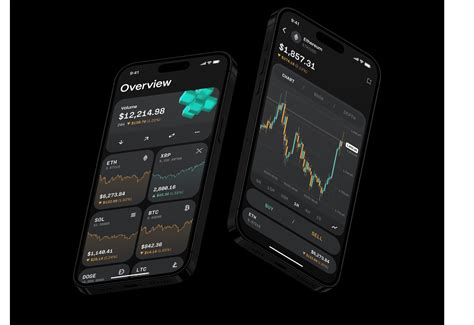 Crypto Trading App Concept By Shakuro On Dribbble