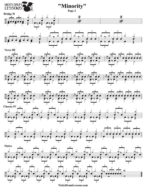 "Minority" Green Day Drum Sheet Music - Nick's Drum Lessons