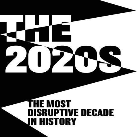 The 2020s Decade - Medium