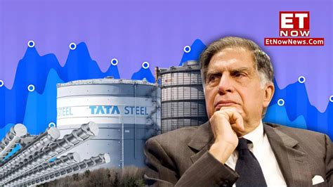 Tata Steel Share Price Target 2024 Tata Stock On A Roll Buy Sell Or