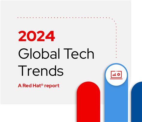 Top 5 Cybersecurity Trends Shaping 2024 Ai Zero Trust And More