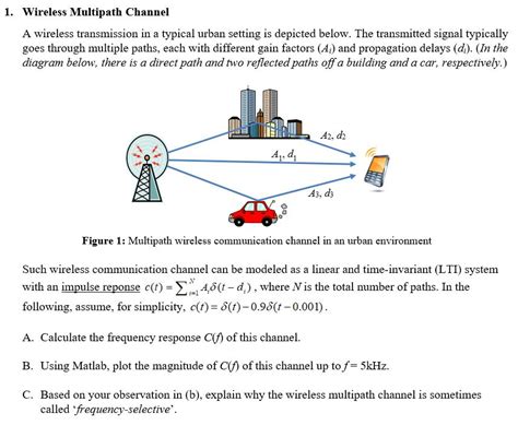 1 Wireless Multipath Channel A Wireless Transmission