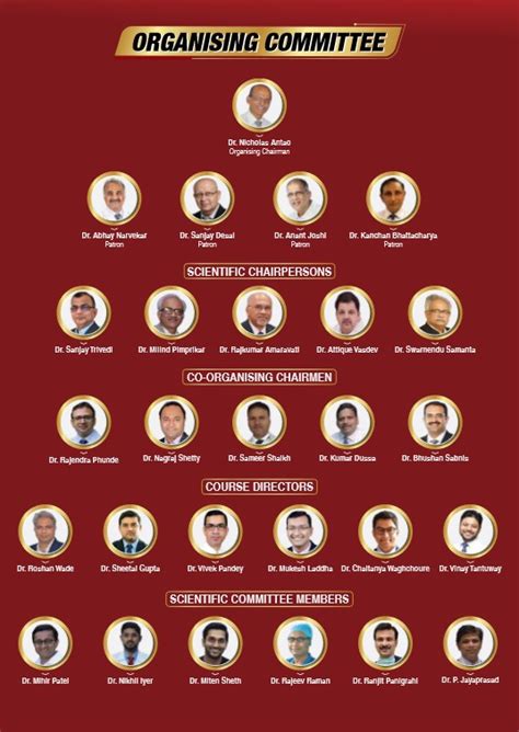 Ongoing And Upcoming Acedemics Detail Indian Orthopaedic Association