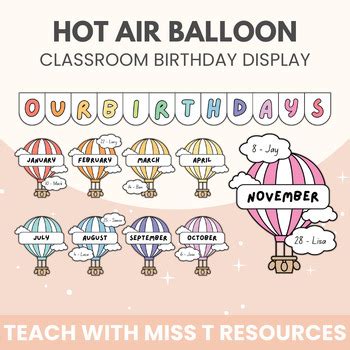 Hot Air Balloon Classroom Birthday Display By Teach With Miss T Resources