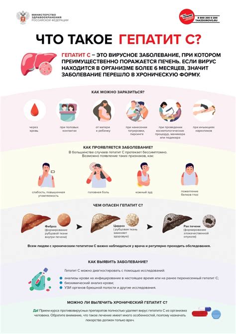 Что такое Геппатит?