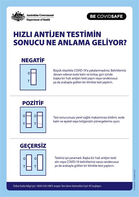 Coronavirus COVID 19 HIZLI ANTİJEN TESTİMİN SONUCU NE ANLAMA