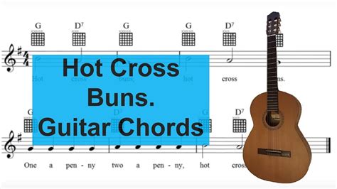 Hot Cross Buns Sing And Play Guitar With Easy String Chords Accords