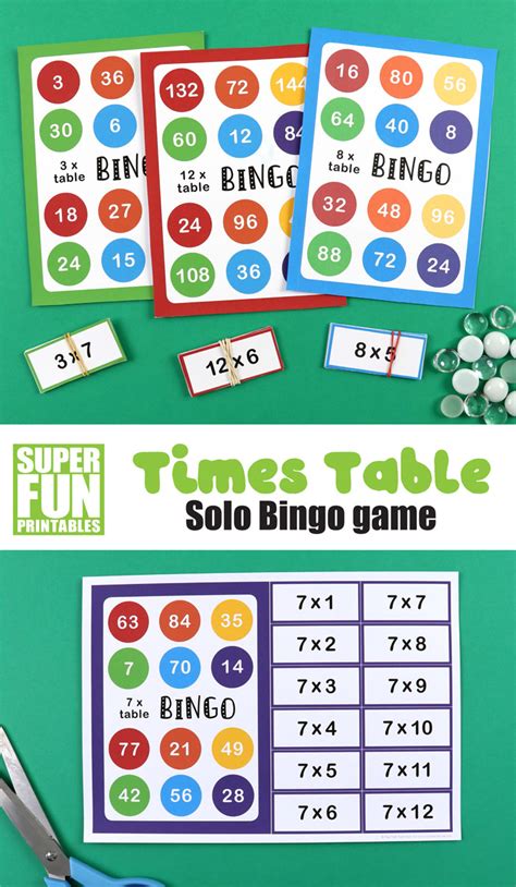 10 Times Table Bingo