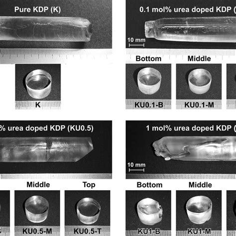 Photos Of Pure Kdp Crystal Sample And Urea Doped Kdp Crystal Samples