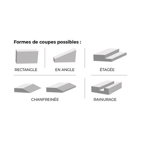 Hot Wire Cutting Table For Styrofoam Panel Especially For E T I C S Applications Edma