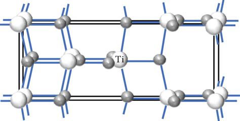 The Structure Of The Bulk Structures Of Rutile A And Anatase B And