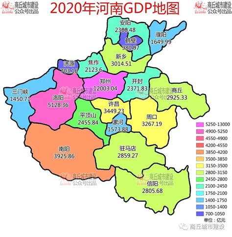 2020年河南省18地市gdp排行榜出炉 全省