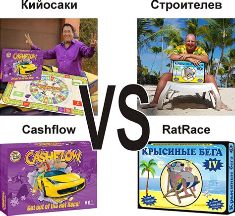 Игра Cashflow, Денежный поток - купить по цене производителя