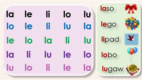 La Le Li Lo Lu Worksheets Filipino