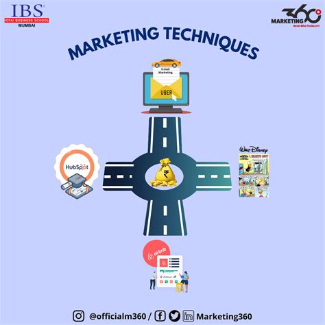 10 Effective Marketing Techniques (2)
