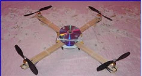 Quadrotor Prototype Download Scientific Diagram