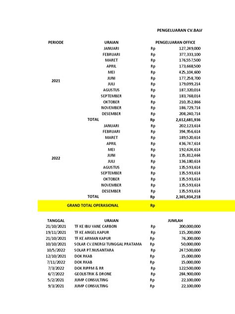 Data Baja Tehnik Pdf