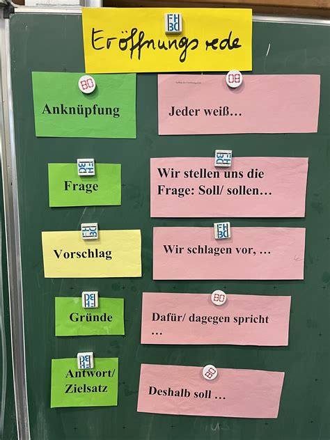 Marie Curie Gymnasium B Nen Durch Debatten Demokratie Lernen Kamen