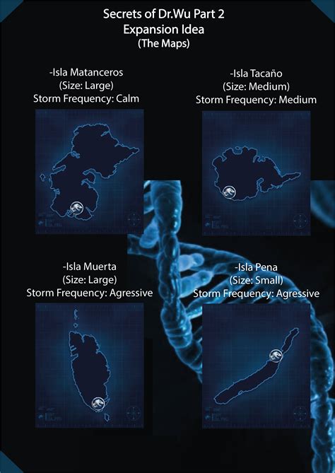 Time for an controversial dlc idea the Secrets of Dr wu part 2. I know