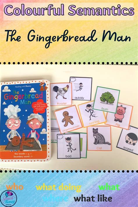 Colourful Semantics The Gingerbread Man Cards Colourful Semantics