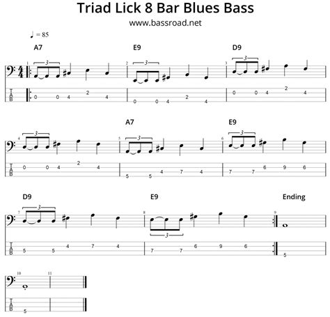 Easy Blues Bass Riff That Works Every Time Bass Road