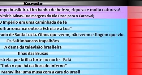 Concurso Brasileiro De Enredos A Segunda Noite Promete Ser Muito Quente