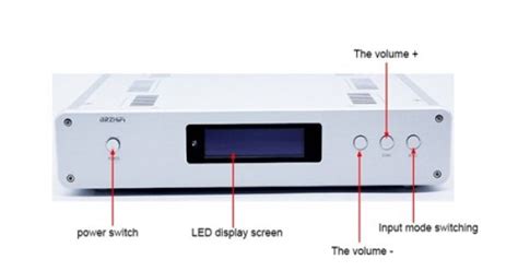 BRZHIFI DAC-DC300-2 Audio Decoder Amplifier Price in BD