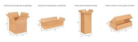 Altura Largura E Comprimento De Uma Caixa - Como medir a caixa de papelão e garantir a melhor embalagem? - Blog LG ...