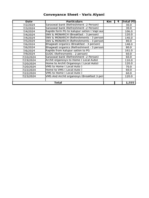 varis conveyance sheet