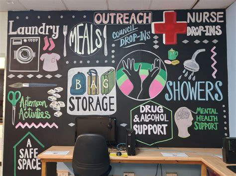 Become a Volunteer | Catching Lives