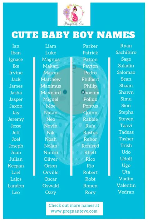 Unique Baby Boy Names And Meanings for the year 2020!