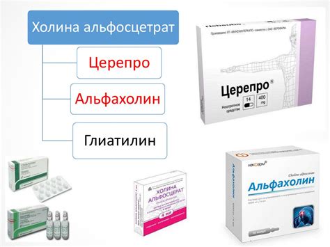 Ноотропные ЛС. Лекция № 17 - презентация онлайн