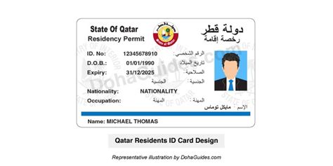 Qatar Id Card Everything You Need To Know 2024