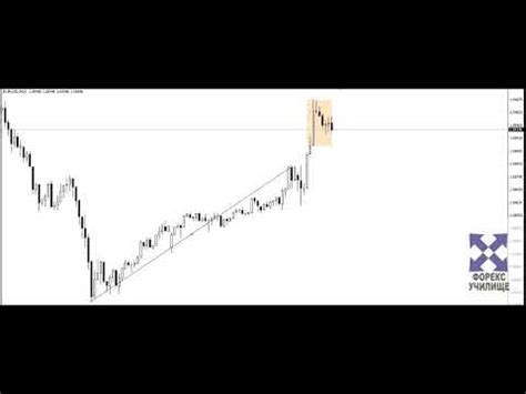 Правилна корекция - YouTube