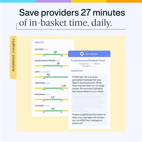 #doctor #patientexperience #labresults #nurse #workflows #ai # ...